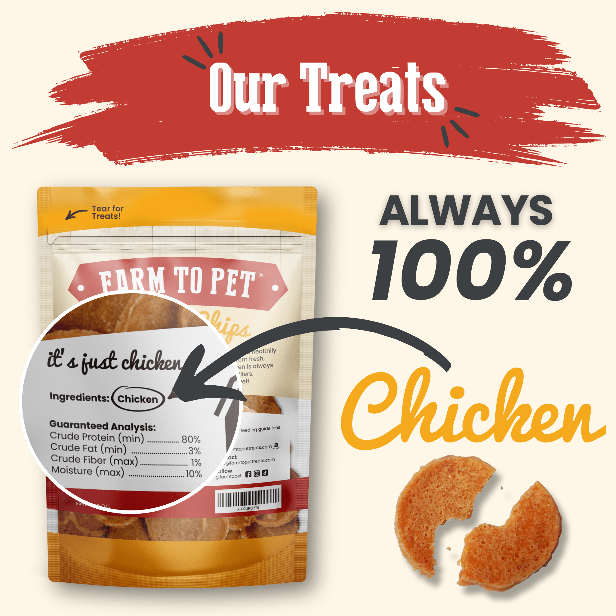 Farm To Pet chicken chips for dogs, all-natural single-ingredient dog treats, hormone-free chicken in 4oz package.