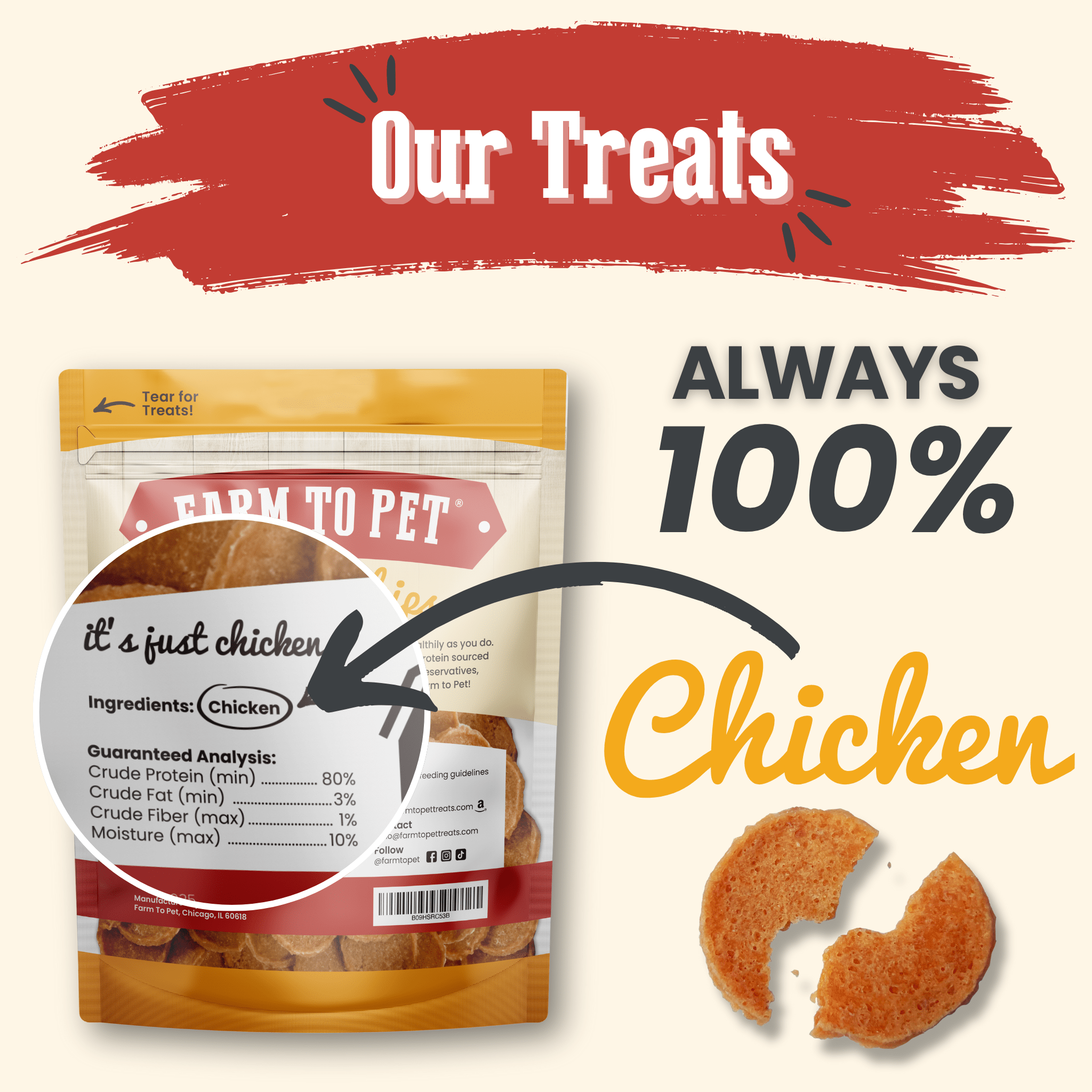 All-natural chicken chips for dogs by Farm To Pet, 12oz bag of crunchy, single-ingredient dog treats with chicken slices.