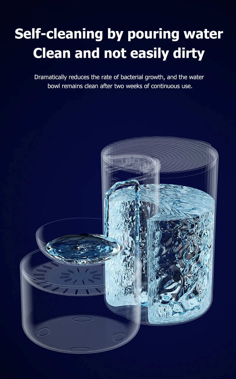 Wireless Smart Pet Water Dispenser by AllDay Goods, a sleek cat and dog water fountain with adjustable flow and spill-proof design.