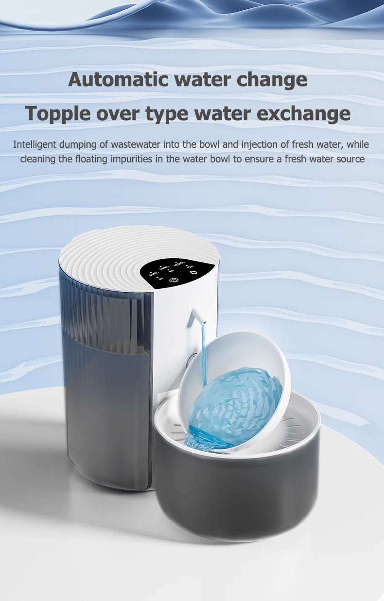 Wireless Smart Pet Water Dispenser by AllDay Goods, modern cat and dog water fountain with a sleek design and easy-to-use features.
