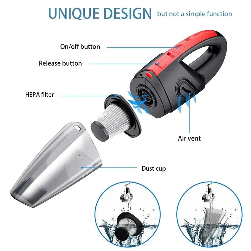Wireless handheld portable car vacuum cleaner for pet hair by Pet Essentials Hub, compact and easy to use for cleaning car interiors.