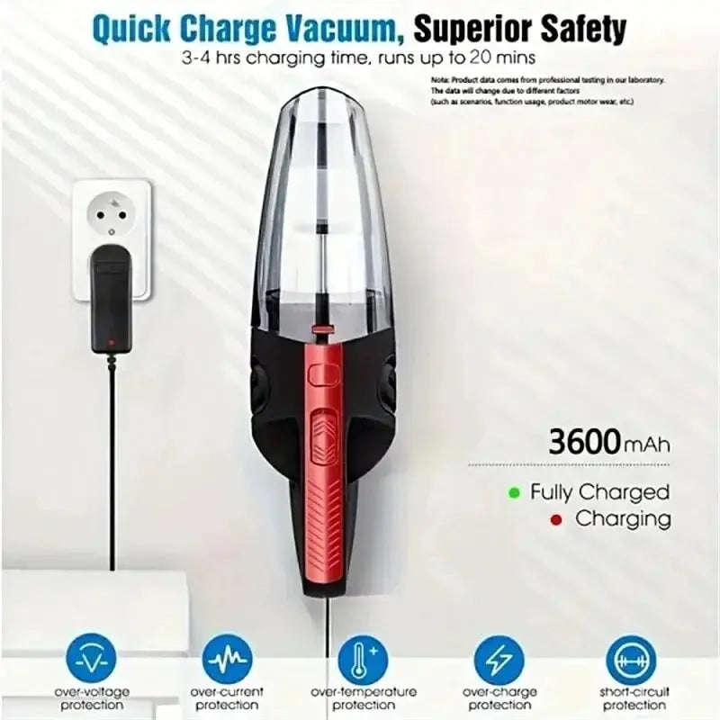 Wireless handheld car vacuum cleaner by Pet Essentials Hub, designed for pet hair removal in vehicles, compact and easy to use.