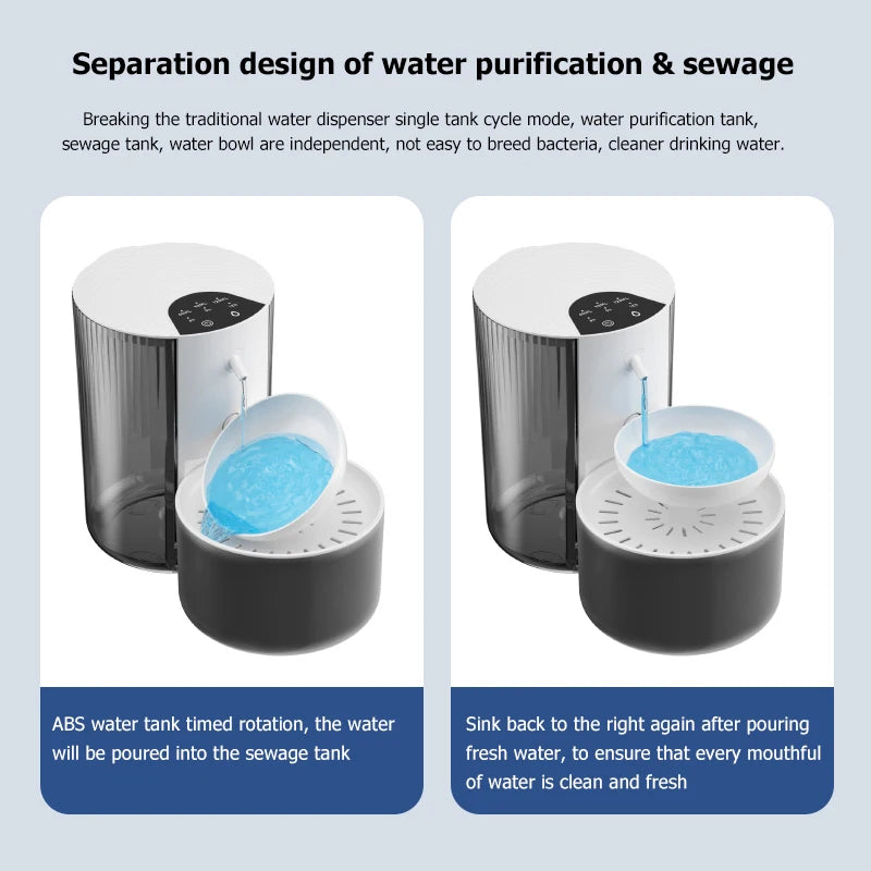 Wireless Smart Pet Water Dispenser from AllDay Goods, a sleek cat and dog water fountain with modern design.